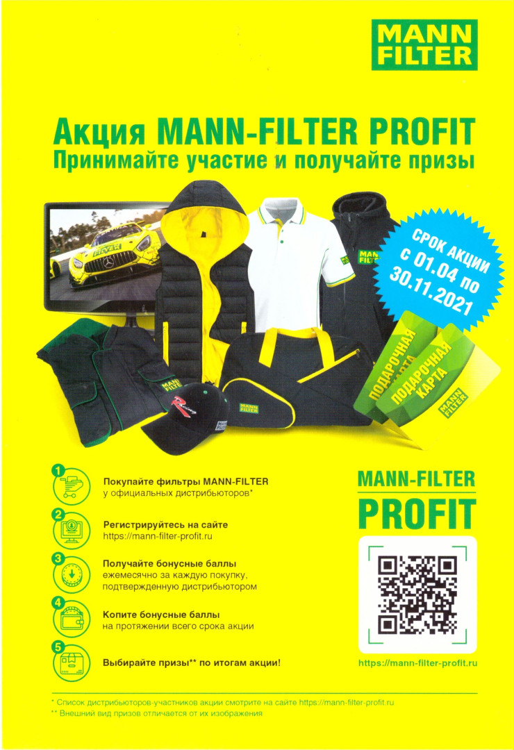 MANN-FILTER Profit 2021