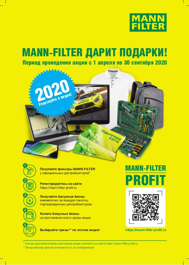 MANN-FILTER Profit 2020